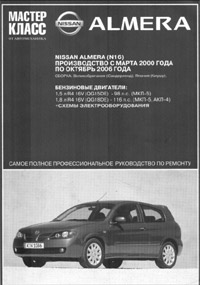 Nissan Almera (Ниссан Алмера) 2000