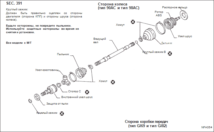 Схема ведущего вала для механических КПП