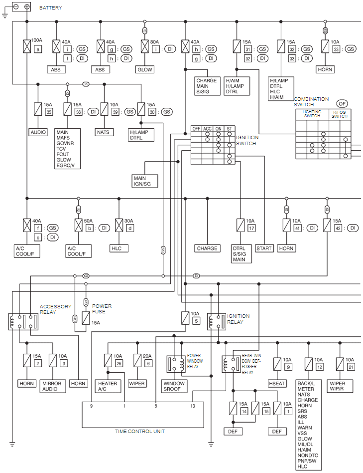 Схема электропитания. Диаграмма