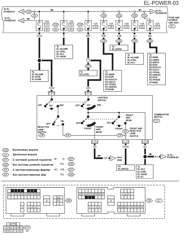 Схема электропроводки #2. Модели с дизельным двигателем