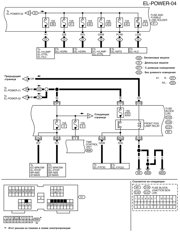 Схема электропроводки #3. Модели с дизельным двигателем