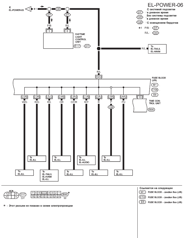 Схема электропроводки #5. Модели с дизельным двигателем
