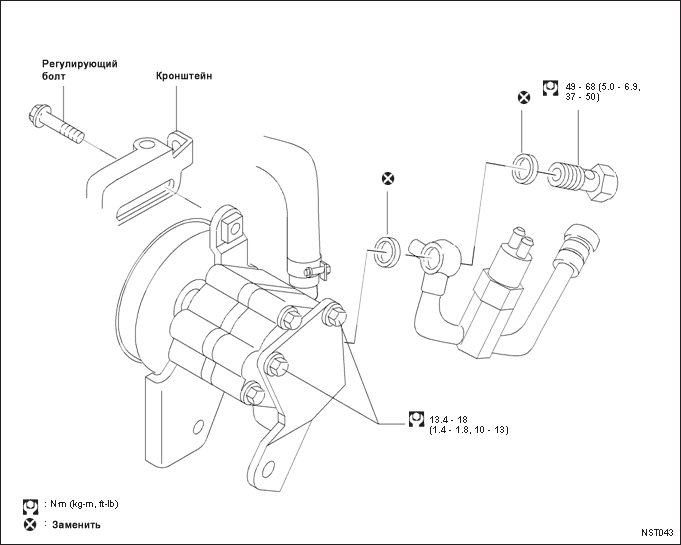 Помпа рулевой рейки – двигатель SR20DE