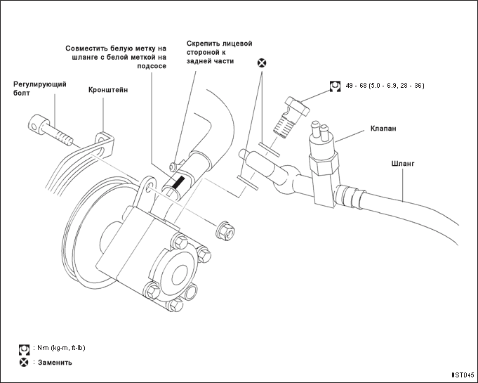Помпа рулевой рейки – двигатель QG16, 18DE