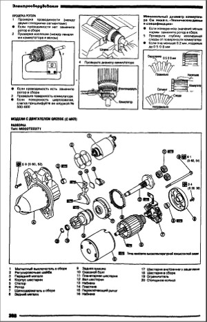 Пример страницы книги Nissan X-Trail Т31